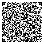 QR код "Суши Мастер"