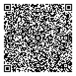 QR код "РИМ-РУС Консалт"