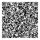 QR код "Центр Недвижимости"