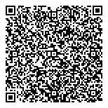 QR код "Периметр Ст"