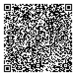 QR код "Sushi Town"