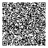 QR код "Дамское счастье"