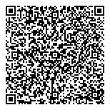 QR код "Панацея"