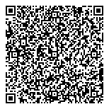 QR код "Модные штучки"