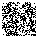QR код "SweetJerry"