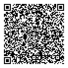 QR код "Фармаимпекс"
