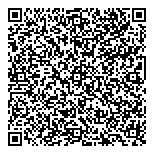QR код "Пифагор"