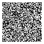 QR код "Алоха"