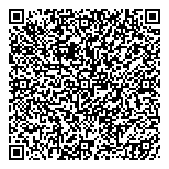 QR код "Народные деньги"