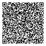 QR код "Народные деньги"