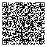 QR код "Пикассо"