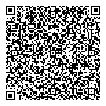 QR код "Macaronika"