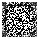 QR код "Мастер шин"