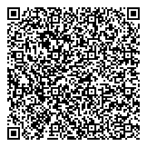 QR код "Perfect"