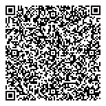 QR код "Топ Строительство"