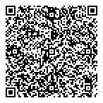 QR код "THE GIRLS"