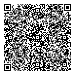 QR код "Буханка"