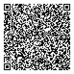 QR код "Петросыр"