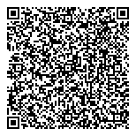 QR код "Wonderland"