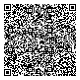 QR код "Шуваловское подворье"