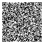 QR код "Скаммерс"