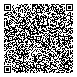 QR код "Medical Group"