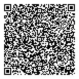QR код "Надежный выбор"