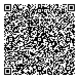 QR код "IVSoil"