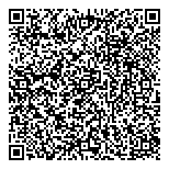 QR код "Рубль"