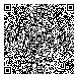 QR код "Молли"