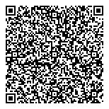 QR код "Community"