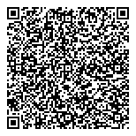 QR код "Мегаполис ломбард"