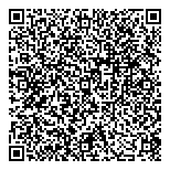 QR код "Fruit Lab"