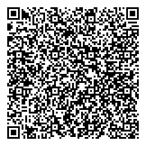 QR код "Цирюльня"
