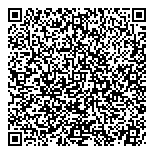QR код "МетПрием"