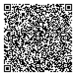 QR код "Немецкая Оптика"