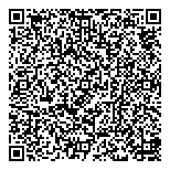 QR код "Женские штучки"