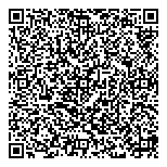 QR код "Женские штучки"