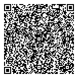 QR код "ПЛЮС ФИНАНС"