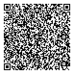 QR код "Я Права"