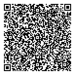 QR код "Линзмастер"