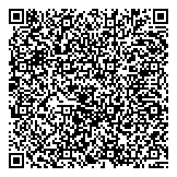 QR код "Твоя ёлка"