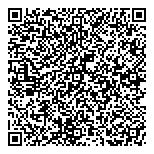 QR код "Профэкспертресурс"