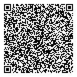 QR код "Благодом"