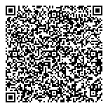 QR код "Ticketland"