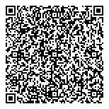 QR код "Нетлаб"