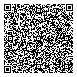 QR код "Музей оружия"