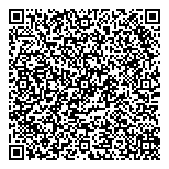 QR код "Мультипроцессинг КИТ"