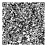 QR код "Trussardi"