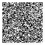 QR код "СЭТ-Груз"